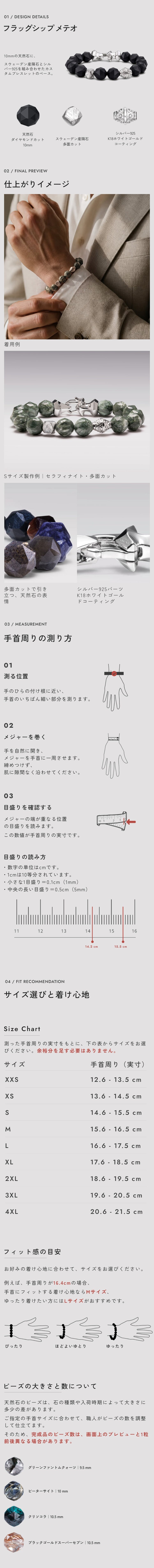 ベースの詳細 1