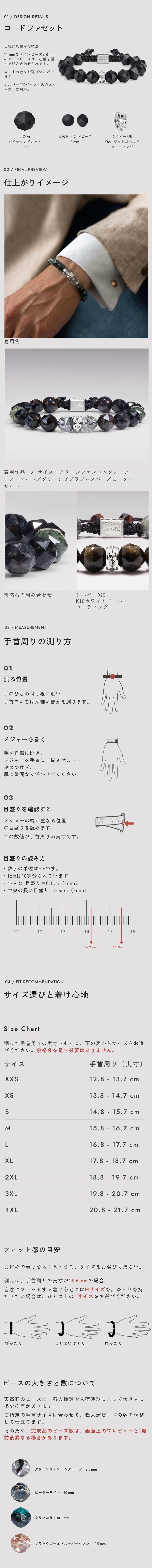 ベースの詳細 1