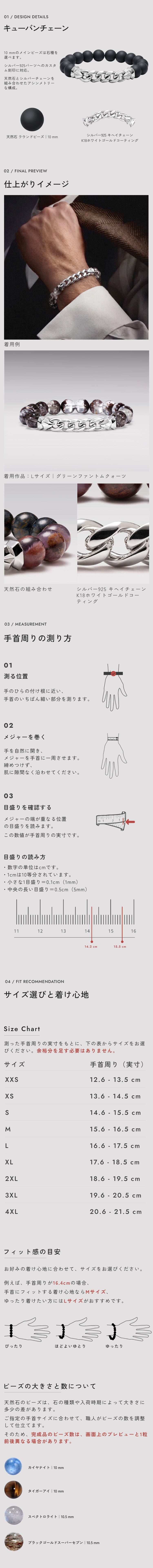 ベースの詳細 1