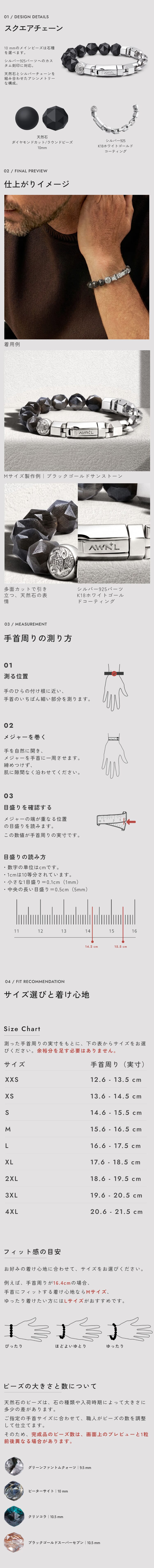 ベースの詳細 1